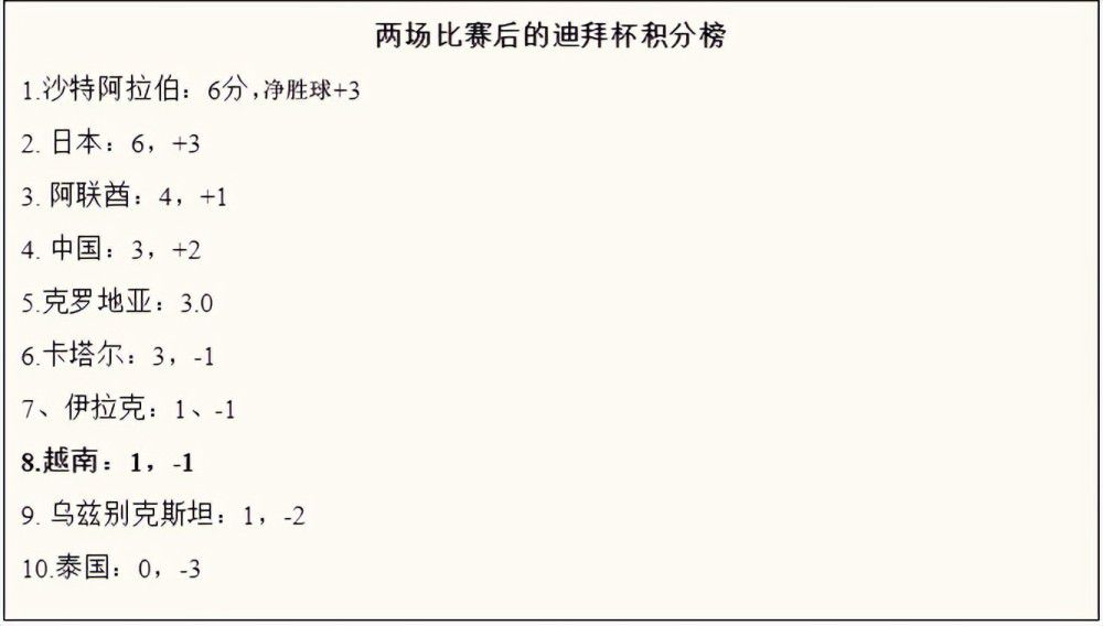 期待未来众成就与更多;德云合伙人再创佳绩，共同成就伟大品牌！作为一家集IP孵化、影视制作、宣传、发行、衍生品制作、影视项目投资、影视产业股权投资为一体的全产业链影视文化传媒公司，壹尺传媒长期以来坚持发掘好的影视作品，凭借多年来在IP孵化、影视制作、宣传、发行、衍生品制作、影视项目投资、影视产业股权投资等领域积累的优势，壹尺传媒以优质内容为抓手，依托资本的力量，构筑;金融+内容+衍生领域三者共赢的生态体系，构建影视文娱领域全产业链布局